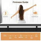 Matelas King de 14 po, Matelas hybride à mémoire de forme - Fermeté moyenne, infusé de gel, rafraîchissant et respirant, soulagement de la pression, isolation des mouvements