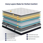 Matelas King de 14 po, Matelas hybride à mémoire de forme - Fermeté moyenne, infusé de gel, rafraîchissant et respirant, soulagement de la pression, isolation des mouvements