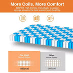 Matelas King de 14 po, Matelas hybride à mémoire de forme - Fermeté moyenne, infusé de gel, rafraîchissant et respirant, soulagement de la pression, isolation des mouvements