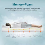 Matelas Jumeau en Mousse à Mémoire de Forme, Moelleux, Rempli de Coton, Épaisseur du Matelas 20cm, Roulé-en-Boîte, Matelas Uniquement