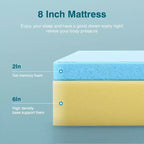 Matelas Jumeau en Mousse à Mémoire de Forme, Moelleux, Rempli de Coton, Épaisseur du Matelas 20cm, Roulé-en-Boîte, Matelas Uniquement